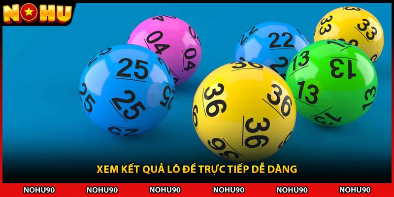 Xem kết quả lô đề trực tiếp dễ dàng